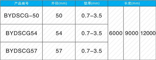 湖州承插式声测管规格尺寸