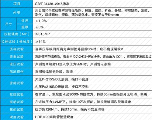 湖州承插式声测管性能特点